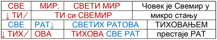свемир